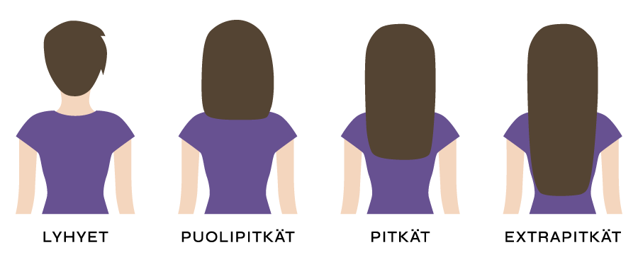 Groovy hiustenpituudet